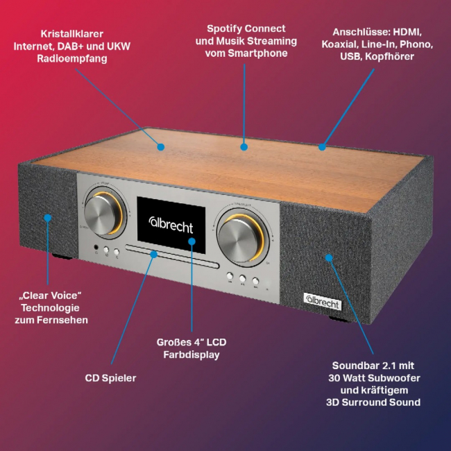 Albrecht DR 1000 All-In-One Soundsystem
